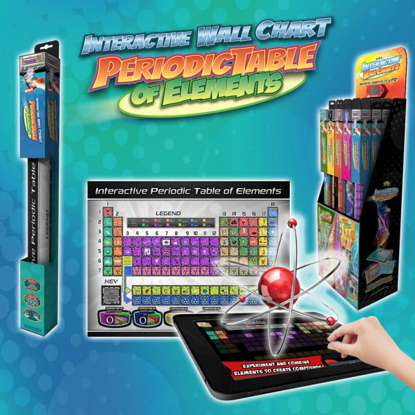 Periodic Table Of Elements Games For Kids