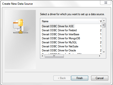 Sybase ase odbc driver installation
